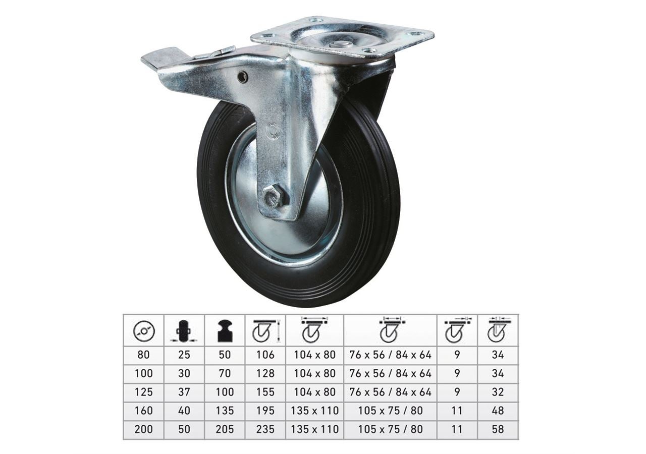 Transport rolls: Guide roll with Wheel-/Total fixing brake