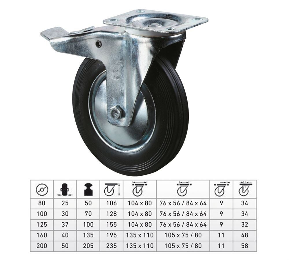 Transport rolls: Guide roll with Wheel-/Total fixing brake