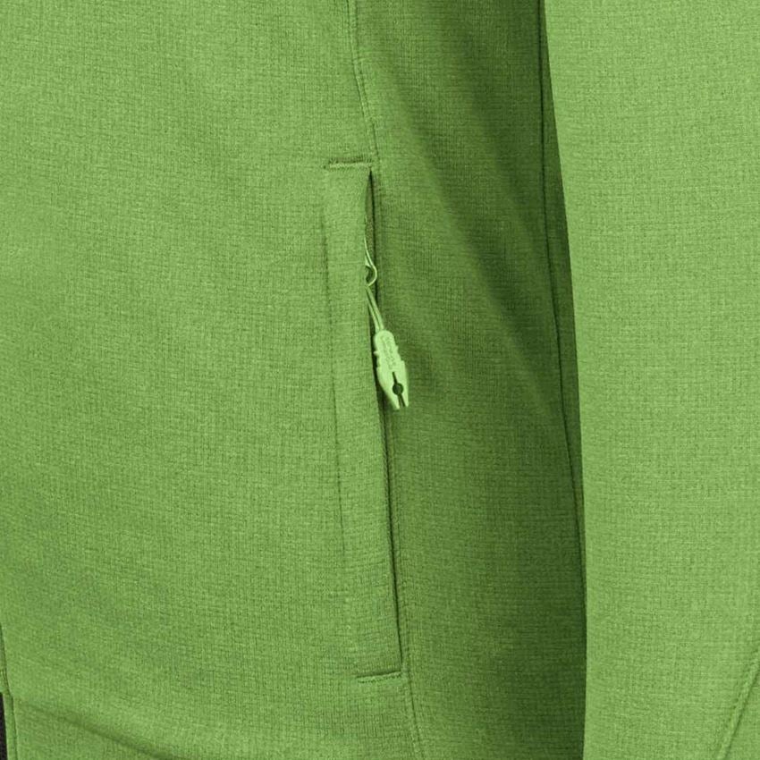 Vestes de travail: FIBERTWIN® clima-pro veste e.s.motion 2020 + vert d'eau/marron 2