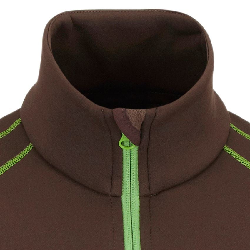 Cold: Functional-Troyer thermo stretch e.s.motion 2020 + chestnut/seagreen 2