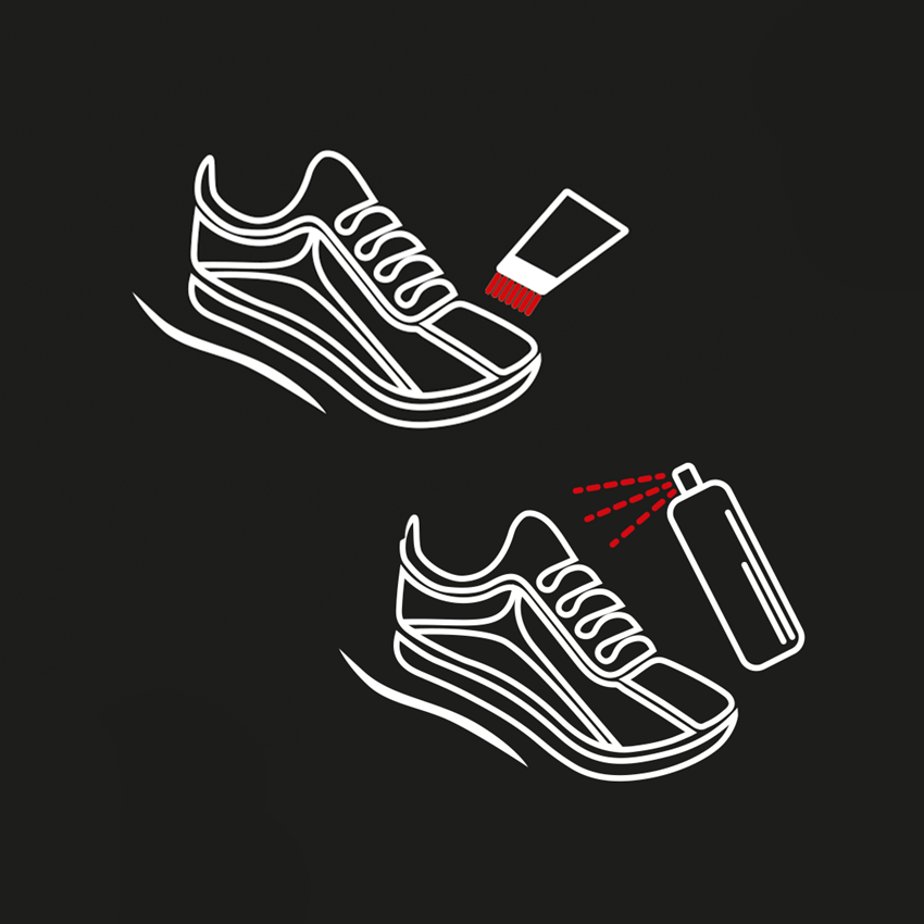 Schuhpflege: Schuhreinigungs-Aktions-Set 2