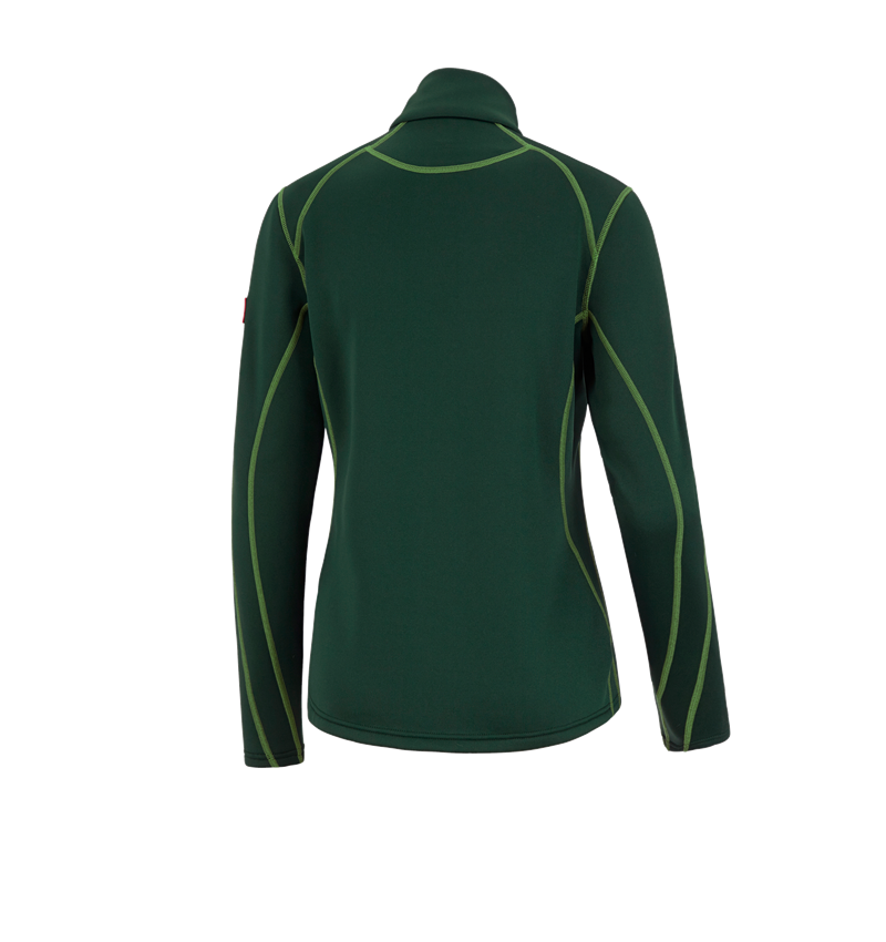 Cold: Funct.-Troyer thermo stretch e.s.motion 2020, la. + green/seagreen 2