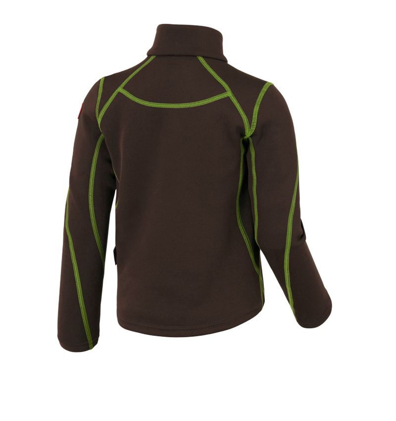 Shirts, Pullover & more: Funct.Troyer thermo stretch e.s.motion 2020 child. + chestnut/seagreen 3
