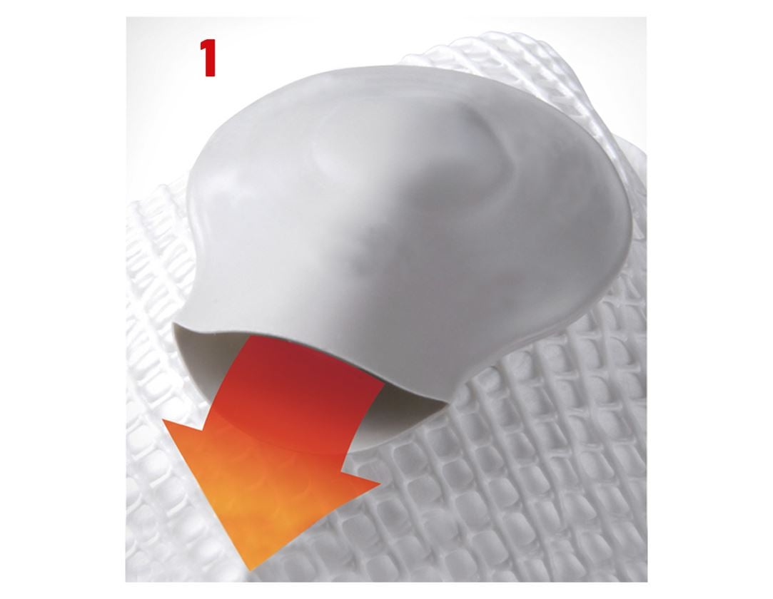 Atemschutzmasken: Moldex Atemschutzmaske 3155/3105,FFP2 NR D, 10 Stk