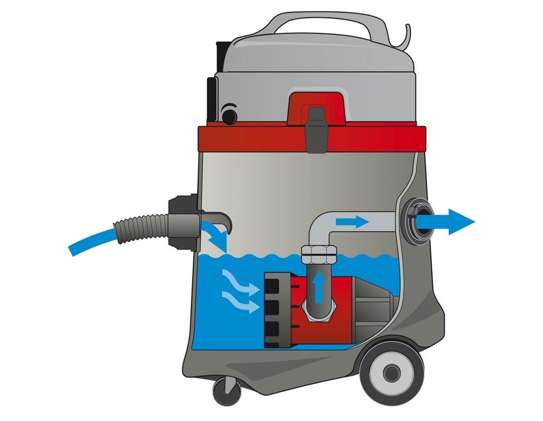 Electrical tools: Pump vacuum cleaner V50 2