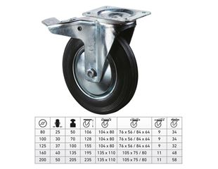 Guide roll with Wheel-/Total fixing brake